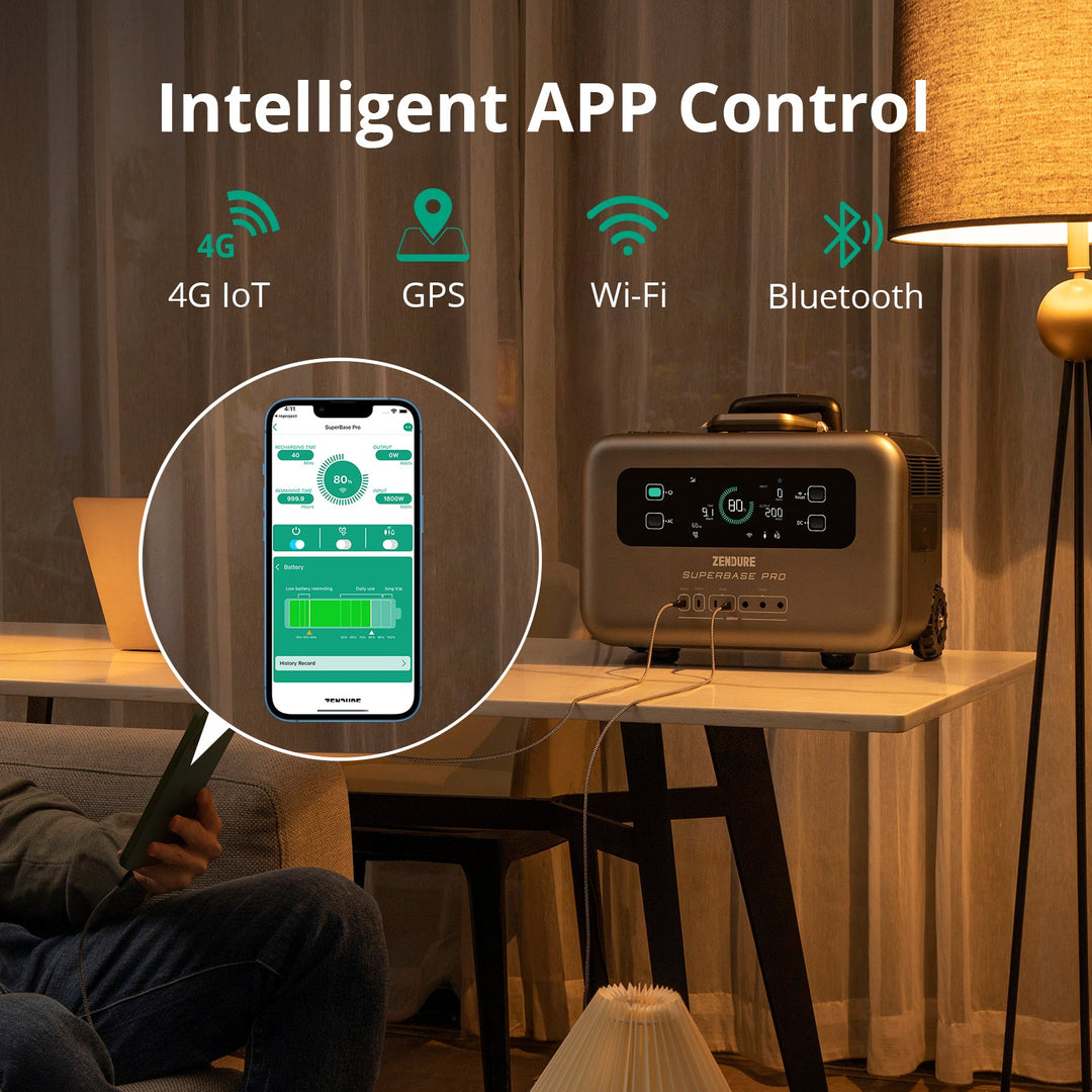Zendure 2096Wh Portable Power Station / Fastest Recharge IoT